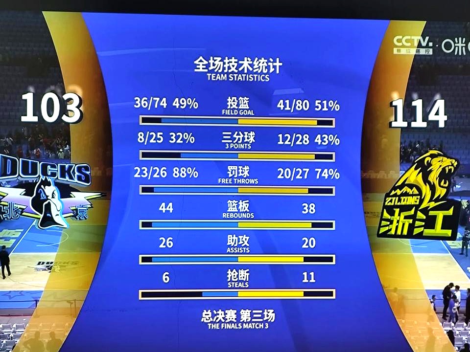 精彩逆袭惊险过关:球队冲击冠军宝座,稳步上升的简单介绍 精彩逆袭惊险过关:球队冲击冠军宝座,稳步上升的简单介绍