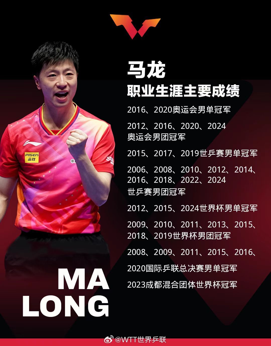 中国乒乓球队绝杀比利时乒乓球队，马龙关键制胜的简单介绍